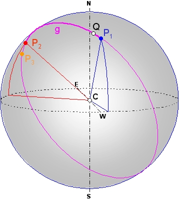 Fig. 4: Great Circle Through Amsterdam and San Francisco Fig. 4: Great Circle Through Amsterdam and San Francisco