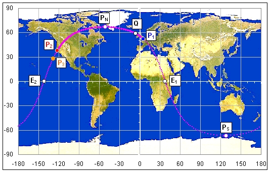 Fig. 6: Great Circle on a Map Fig. 6: Great Circle on a Map